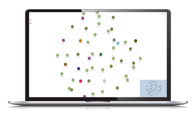 BangDB Ampere 2d graph visulization